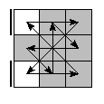 oe=0000&oc=1200&pe=2031&pc=3201
