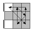 oe=0000&oc=1200&pe=2130&pc=0312