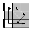 oe=0000&oc=1200&pe=2130&pc=3021