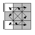 oe=0000&oc=1200&pe=3012&pc=3201