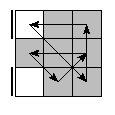 oe=0000&oc=1200&pe=3021&pc=0312