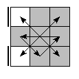 oe=0000&oc=1200&pe=3021&pc=2301