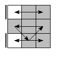 oe=0000&oc=1200&pe=3021&pc=3210