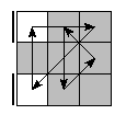 oe=0000&oc=1200&pe=3102&pc=1203