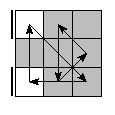 oe=0000&oc=1200&pe=3102&pc=1320