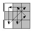 oe=0000&oc=1200&pe=3102&pc=2013