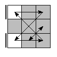 oe=0000&oc=1200&pe=3120&pc=3201