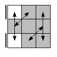 oe=0000&oc=1200&pe=3210&pc=1032