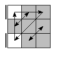 oe=0000&oc=1200&pe=3210&pc=1203
