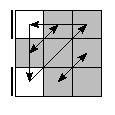 oe=0000&oc=1200&pe=3210&pc=2013