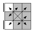 oe=0000&oc=1200&pe=3210&pc=2301