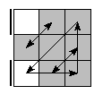 oe=0000&oc=1200&pe=3210&pc=3102