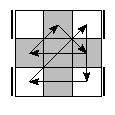 oe=0000&oc=1212&pe=0231&pc=2130