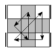 oe=0000&oc=1212&pe=2013&pc=2130