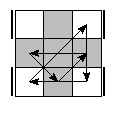 oe=0000&oc=1212&pe=3021&pc=2130