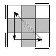 oe=0000&oc=1221&pe=0123&pc=3021