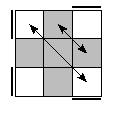 oe=0000&oc=1221&pe=0132&pc=0321