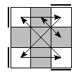 oe=0000&oc=1221&pe=0132&pc=3201
