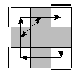 oe=0000&oc=1221&pe=0213&pc=1230