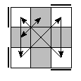 oe=0000&oc=1221&pe=0213&pc=2031