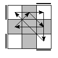 oe=0000&oc=1221&pe=0231&pc=0231