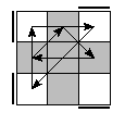 oe=0000&oc=1221&pe=0231&pc=1203
