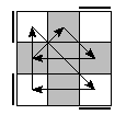 oe=0000&oc=1221&pe=0231&pc=1320