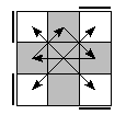 oe=0000&oc=1221&pe=0231&pc=2301