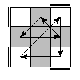 oe=0000&oc=1221&pe=0312&pc=2130