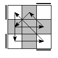 oe=0000&oc=1221&pe=0312&pc=3021
