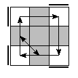 oe=0000&oc=1221&pe=1023&pc=1230