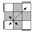 oe=0000&oc=1221&pe=1023&pc=2103