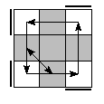 oe=0000&oc=1221&pe=1023&pc=3012