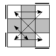 oe=0000&oc=1221&pe=1023&pc=3201