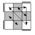 oe=0000&oc=1221&pe=1032&pc=0231