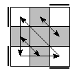 oe=0000&oc=1221&pe=1032&pc=3021