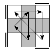 oe=0000&oc=1221&pe=1203&pc=0231