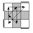 oe=0000&oc=1221&pe=1203&pc=1203