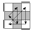 oe=0000&oc=1221&pe=1203&pc=2130