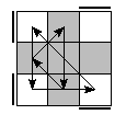 oe=0000&oc=1221&pe=1203&pc=3021