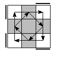 oe=0000&oc=1221&pe=1230&pc=1230