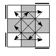oe=0000&oc=1221&pe=1230&pc=3201