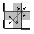 oe=0000&oc=1221&pe=1302&pc=2103