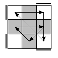 oe=0000&oc=1221&pe=1320&pc=0231