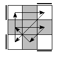 oe=0000&oc=1221&pe=1320&pc=1203
