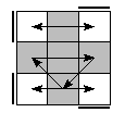 oe=0000&oc=1221&pe=1320&pc=3210