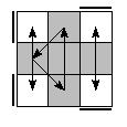 oe=0000&oc=1221&pe=2013&pc=1032