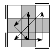 oe=0000&oc=1221&pe=2013&pc=3102