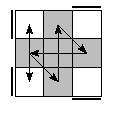 oe=0000&oc=1221&pe=2031&pc=1023