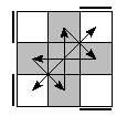 oe=0000&oc=1221&pe=2031&pc=2103
